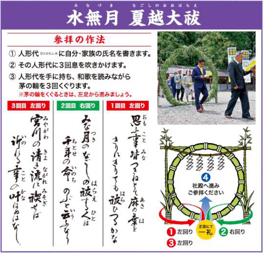 夏越の大祓の作法